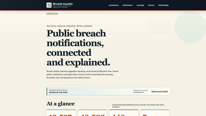 Breach Gazette public breach notifications overview
